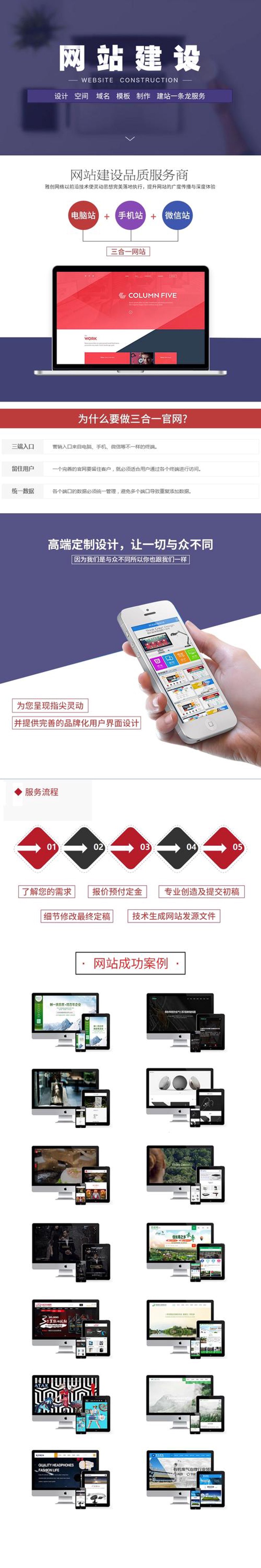 手机网站制作常见问题答疑