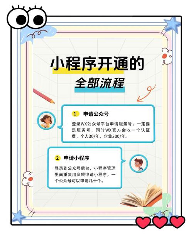 如何选择最合适的手机网站制作服务？